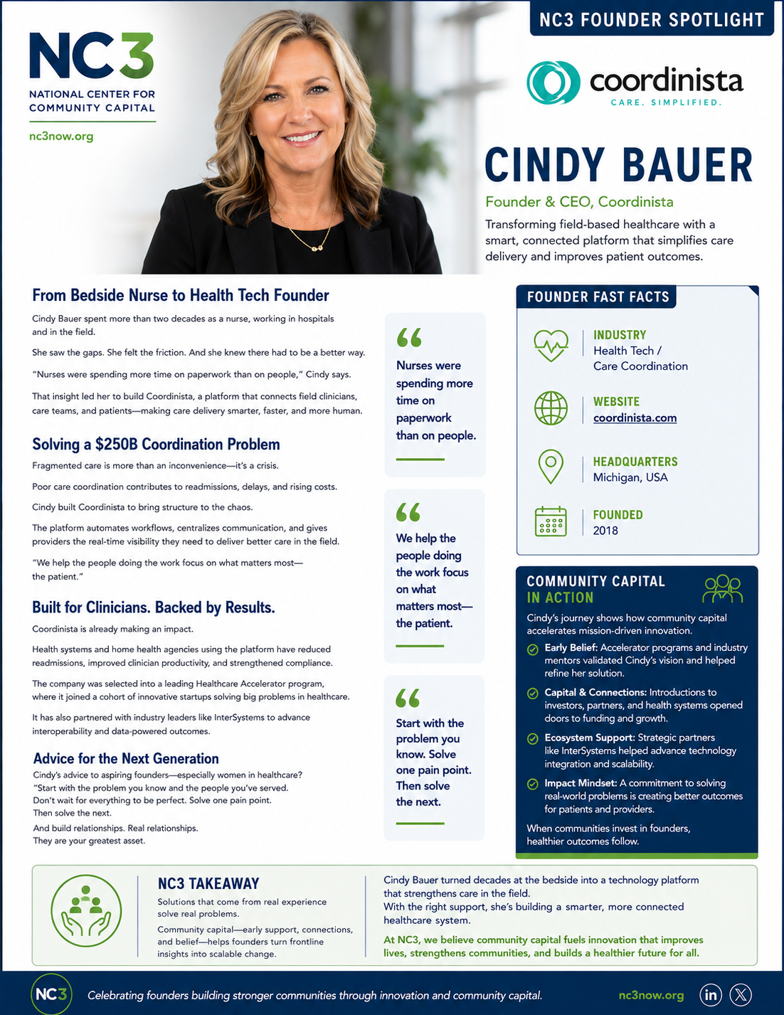 Founder 4